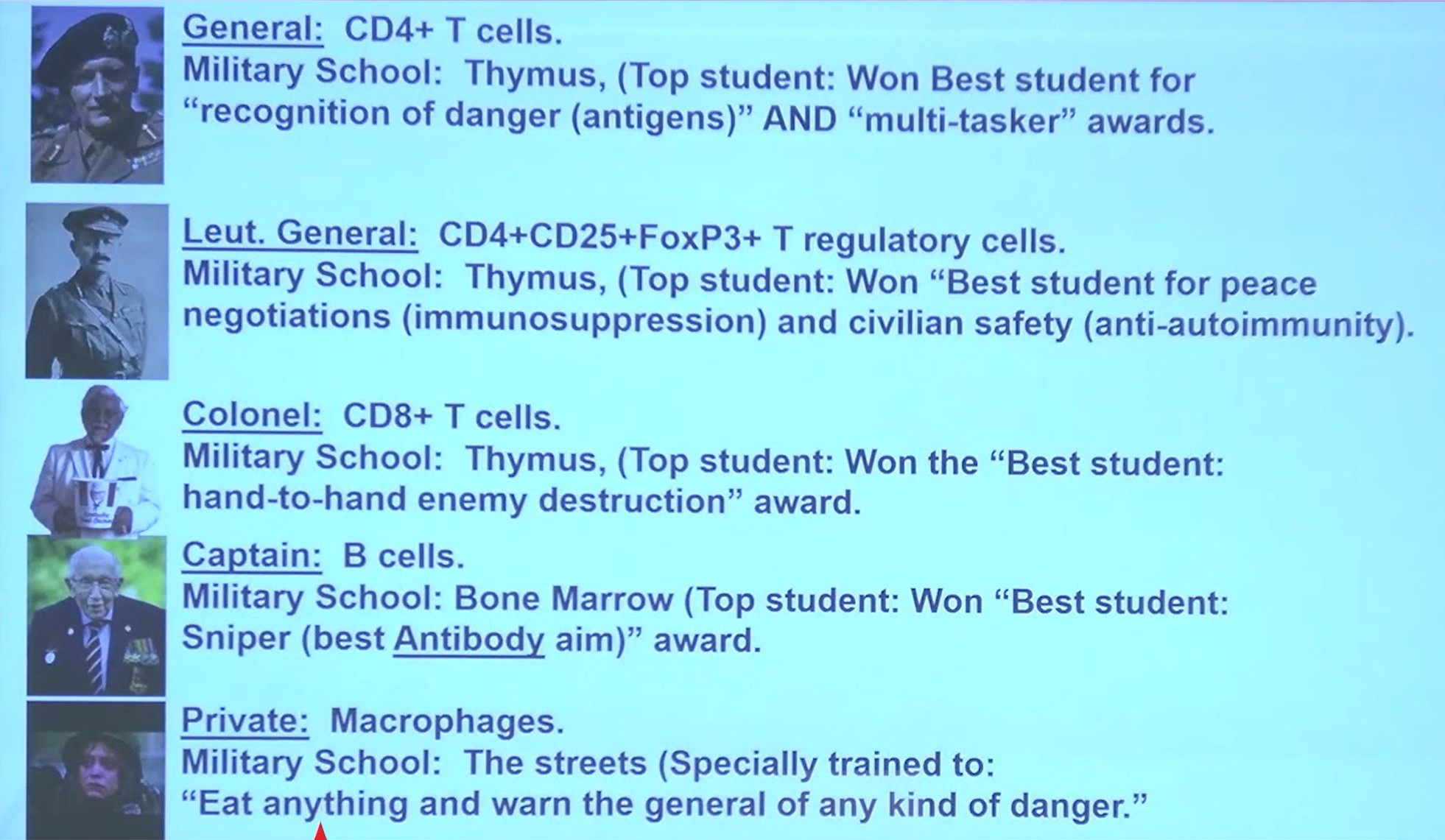 PowerPoint slide from Dr. Semple's presentation showing the military members